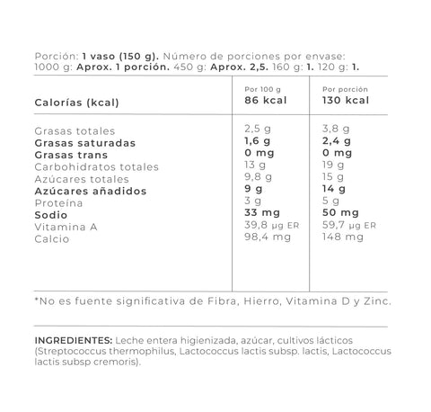 Información Nutricional - 1000 gr