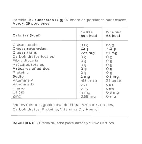 Información Nutricional - Default Title