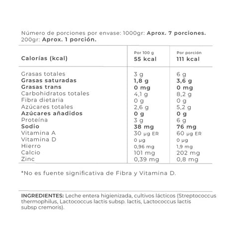 Información Nutricional - 1000 gr
