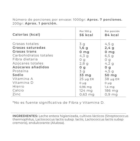 Información Nutricional - 1000 gr