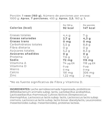 Información Nutricional - 1000 gr