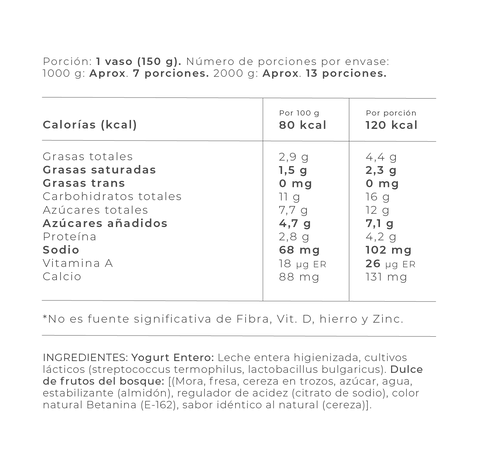 Información Nutricional - Frutos del bosque / 2000 gr