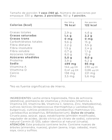 Información Nutricional - Ciruela / 330 gr