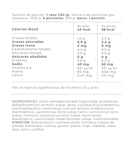 Información Nutricional - Sin dulce / 1000 gr