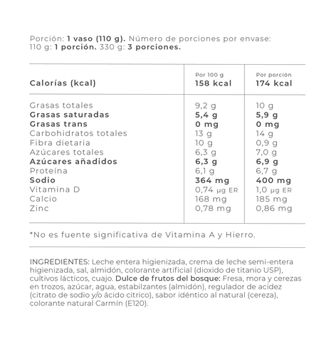 Información Nutricional - Forest fruits / 110 gr