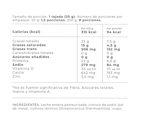 Información Nutricional - 250 gr