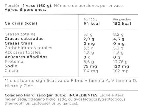 Información Nutricional